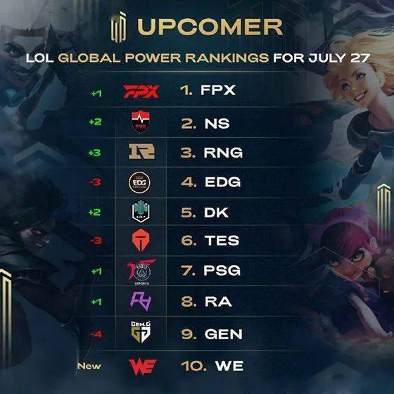 面对强劲的 面对强劲的