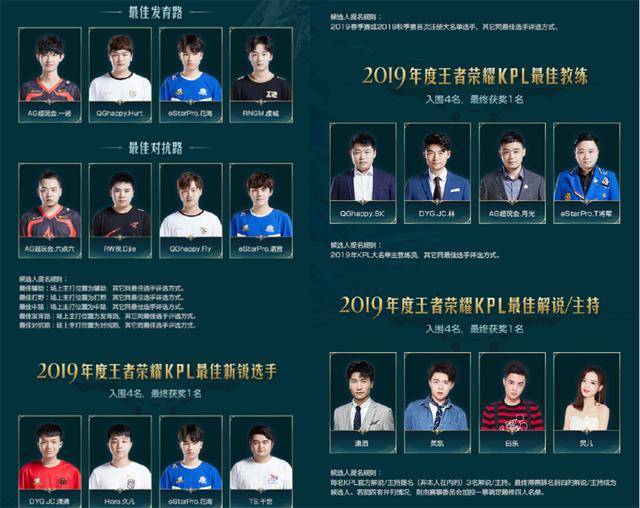 方面进行系 方面进行系