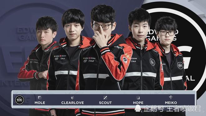 项目的选手 项目的选手