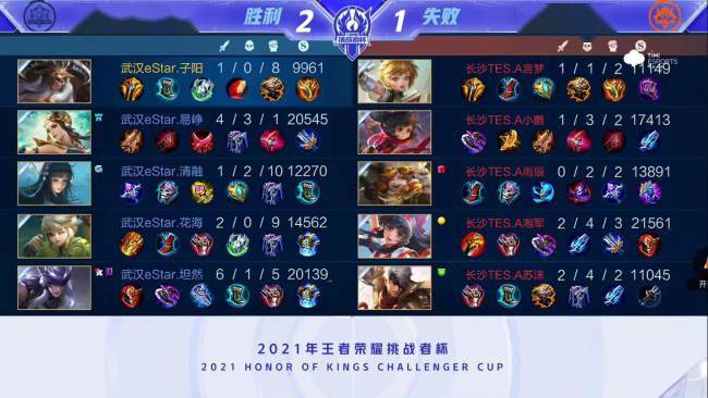 CBA-6人得分上双辽宁击败吉林