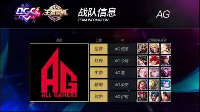 帮助球队在 帮助球队在